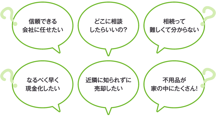 悩み